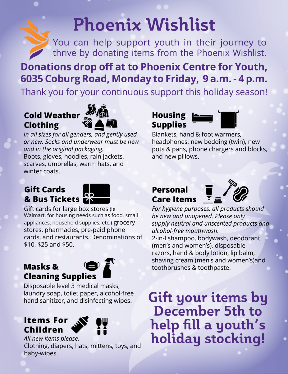 Phoenix Wish list items: cold weather clothing, housing supplies (blankets, hand & foot warmers, headphones, new bedding, new pots & pans, new pillows), gift cards for large box stores, bus tickets, personal care items (2-in-1 shampoo, bodywash, deodorant, disposable razors, lotion, shaving cream, lip balm, toothbrushes & toothpaste), and masks and cleaning supplies