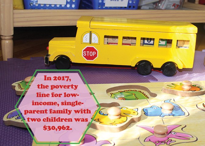 Phoenix fact: In 2017, the poverty line for a low-income, single-parent family with two children was $30,962. #PhoenixFact #incomebarriers https://t.c