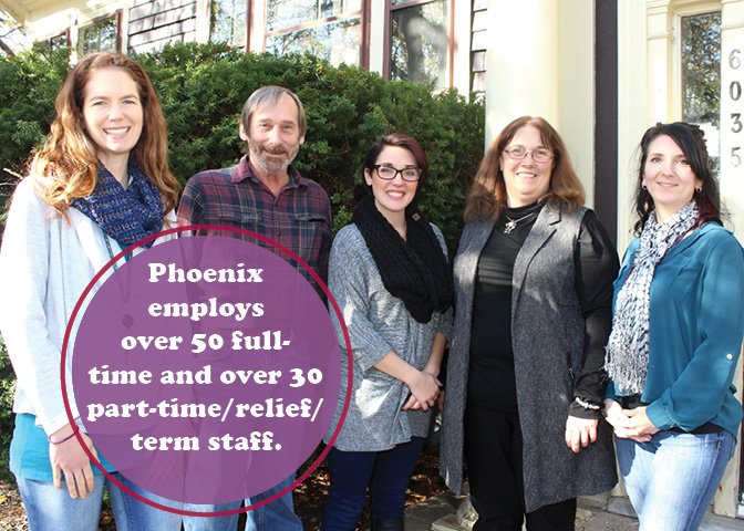 Phoenix fact: Did you know that Phoenix employs over 50 full-time and over 30 part-time/relief/term staff? #phoenixfact #incrediblestaff #notuswithout