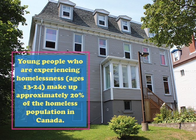 Phoenix fact: Young people who are experiencing homelessness (ages 13-24) make up approximately 20% of the homeless population in Canada. #PhoenixFact