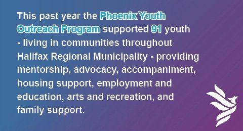 Some of the youth we serve, live far beyond our front steps. Your support helps us reach them. Thank You! #YouthOutreachProgram #YouthMatter https://t